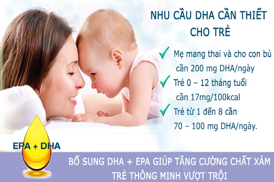 DHA là vi chất không thể thiếu nếu muốn phát triển não bộ và tăng chỉ số thông minh ở trẻ