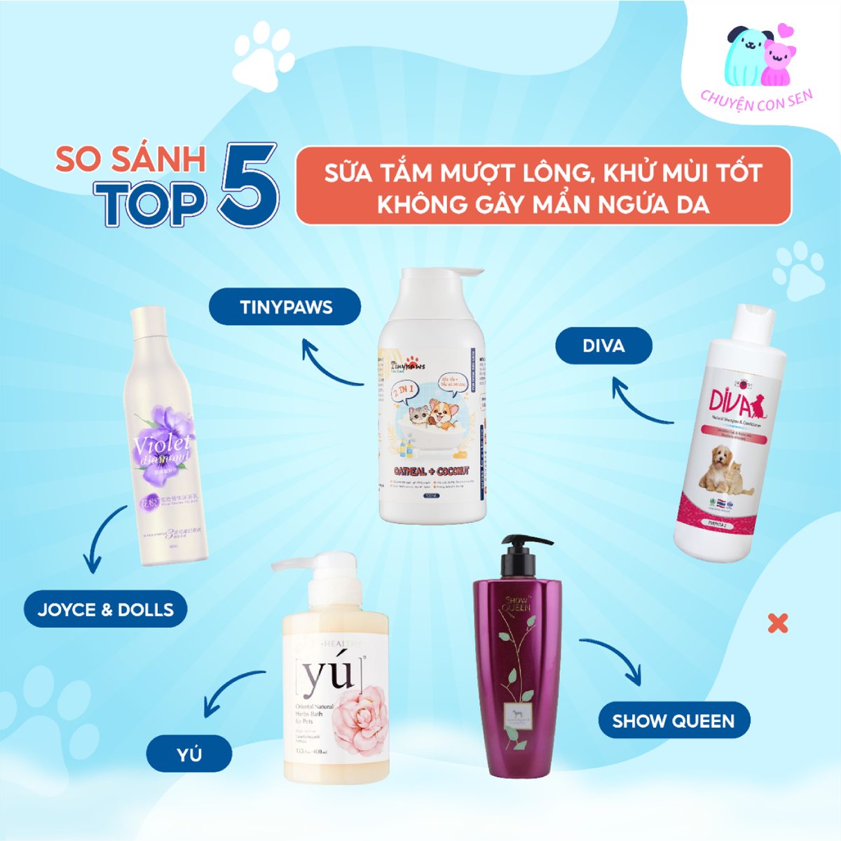 Top 5 sữa tắm thú cưng mượt lông, khử mùi tốt