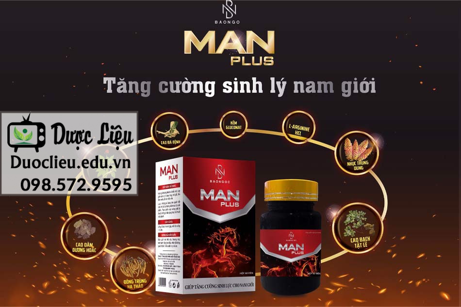 Thành phần Manplus