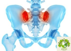 Đau bụng dưới bên trái